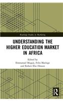 Understanding the Higher Education Market in Africa