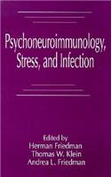 Psychoneuroimmunology, Stress, and Infection