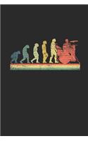 Evolution Of Drummer
