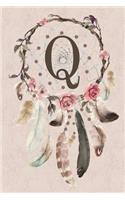 Q