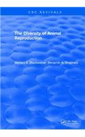 The Diversity of Animal Reproduction