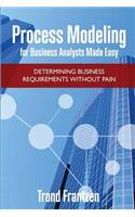Process Modeling for Business Analysts Made easy