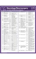 ICD-10-CM 2014 Express Reference Mapping Card: Neurology/Neurosurgery
