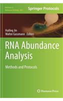RNA Abundance Analysis