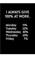 I Always Give 100% At Work. Monday 11% Tuesday 22% Wednesday 40% Thursday 20% Friday 7%: Funny Coworker Gag Gift Notebook (Dot Grid Journal & Weekly Planner)