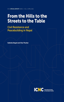From the Hills to the Streets to the Table