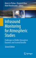 Infrasound Monitoring for Atmospheric Studies