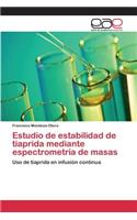 Estudio de estabilidad de tiaprida mediante espectrometría de masas