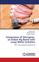 Comparison of Ghungroo, an Indian Pig Breed with Large White Yorkshire