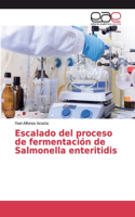 Escalado del proceso de fermentación de Salmonella enteritidis