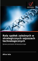 Rola spólek zależnych w strategicznych sojuszach technologicznych