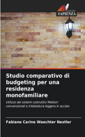 Studio comparativo di budgeting per una residenza monofamiliare