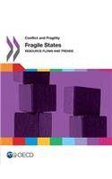 Fragile states: resource flows and trends(Conflict and fragility)