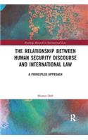Relationship between Human Security Discourse and International Law
