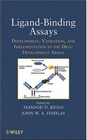 Ligand-Binding Assays
