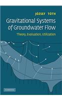Gravitational Systems of Groundwater Flow