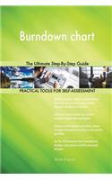 Burndown chart The Ultimate Step-By-Step Guide