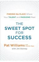 The Sweet Spot for Success