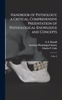 Handbook of Physiology; a Critical, Comprehensive Presentation of Physiological Knowledge and Concepts: 1, sec. 2