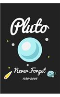 Pluto - Never Forget - 1930-2006