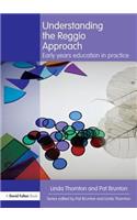 Understanding the Reggio Approach