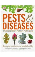 Pests and Diseases