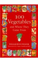 100 Vegetable & Where They Came ...