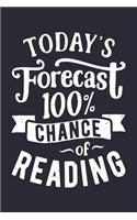 Todays Forecast 100% Chance of Reading