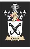 Knuth