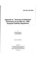 Summary of Individual Comment on the May 22, 1980 Proposed Visibility Regulations