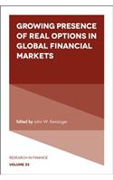Growing Presence of Real Options in Global Financial Markets
