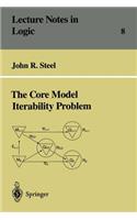 Core Model Iterability Problem