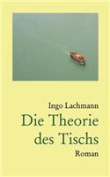 Theorie Des Tischs