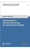 Stufenmodell Zur Ethischen Bewertung Der Synthetischen Biologie
