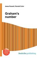 Graham's Number