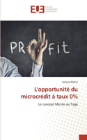 L'opportunité du microcrédit à taux 0%