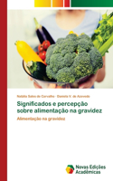 Significados e percepção sobre alimentação na gravidez