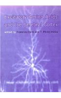 Excitatory Amino Acids and the Cerebral Cortex
