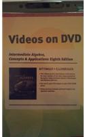 Videos on DVD for Intermediate Algebra