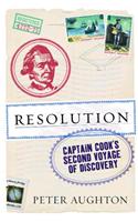 Resolution