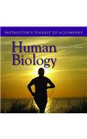 Itk- Human Biology 6e Instructor Toolkit