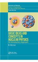 Basic Ideas and Concepts in Nuclear Physics