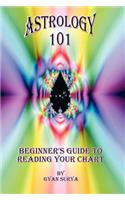 Astrology 101