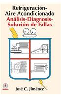 Refrigeracion-Aire Acondicionado