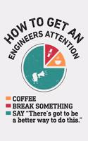 How To Get An Engineers Attention Coffee Break Something Say Theres Got To Be a Better Way To Do This
