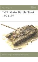 T-72 Main Battle Tank 1974-93