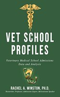 Vet School Profiles