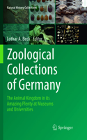 Zoological Collections of Germany