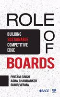 Role of Boards