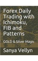 Forex Daily Trading with Ichimoku, FIB and Patterns